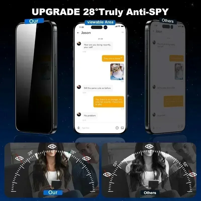 5 uds película de vidrio templado antiespía para OPPO Reno 13 7Z 11A 8 Lite 12 FS 10 Pro Plus 8T 5G 4G Protector de pantalla de privacidad