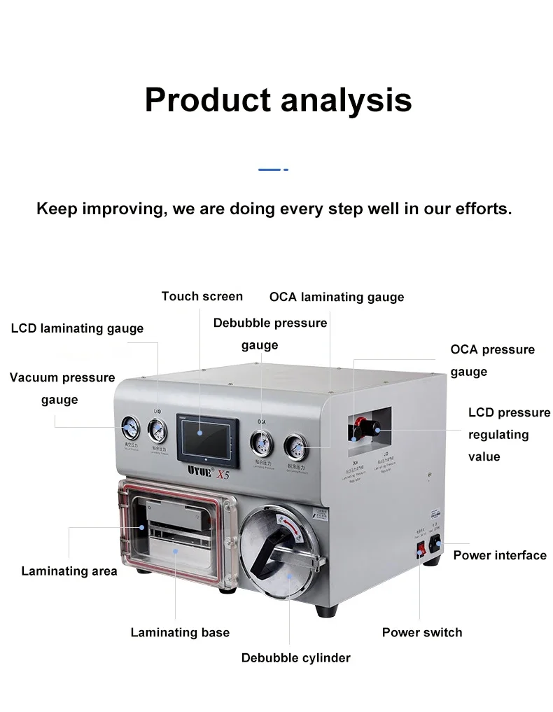 New UYUE X5 Vacuum OCA Laminating Machine for Edge and Straight LCD Refurbish And Bubble Remover