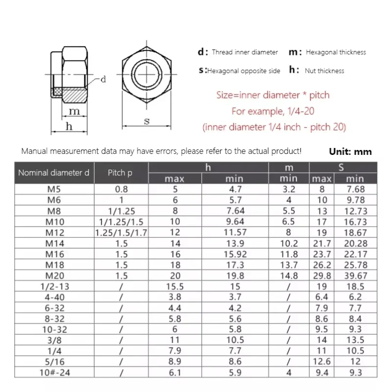 4#6#8#10#1/4 5/16 3/8 1/2 316/304 Stainless Steel Anglo-American Hex Hexagon Nylon Insert Self Lock Nut Nylock Locknut