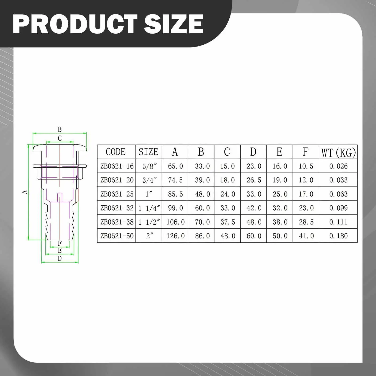 

Universal Thru Hull Fitting Boat Drainage Outlet Wear Resistant Deck Overflow Connector for Marine Yacht RV Bilge Pump System