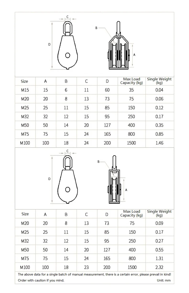 M15 M20 M25 M32 M50 M75 M100 304 Stainless Steel Single Double Pulley Steel Traction Wheel Swivel Lifting Rope Pulley Block Tool