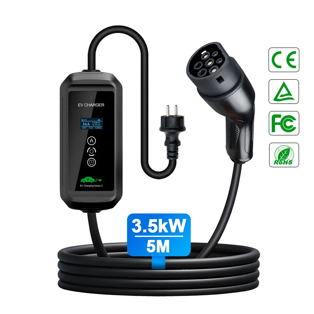 F1 Type 2 Type 1 Gb…