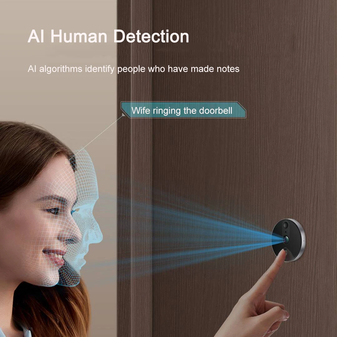 Youpin Lockin Smart Camera Doorbell Cat Eye Cat X Infrared Night Vision Video Intercom AI Human Detection Work With Mijia App