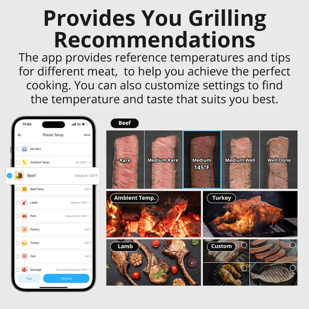 SONOFF BMT01 BBQ Meat Thermometer Remote Monitoring Temperature Alert Barbecue Cooking Oven Grill Probe Works with eWeLink APP