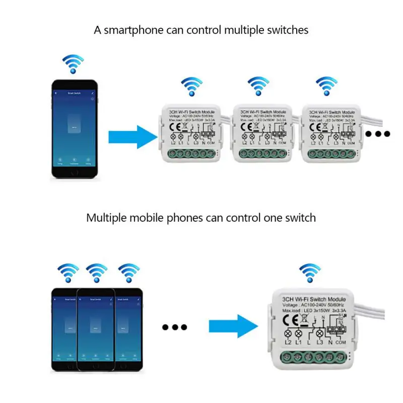 Imagem -06 - Módulo Interruptor Tuya Smart Light Controle de Maneiras Melhorou Sua Experiência Smart Home Fácil Instalação e Configuração