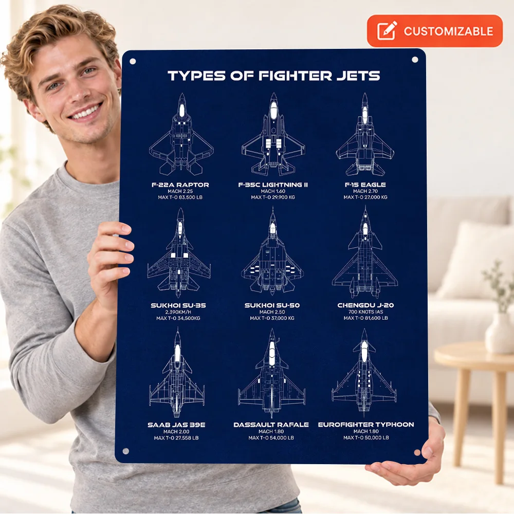 Types Of Fighter Jets Aircraft Printed Poster Personalized Aluminum Metal Sign Modern Aeronautical Wall Art For Man Cave Decor
