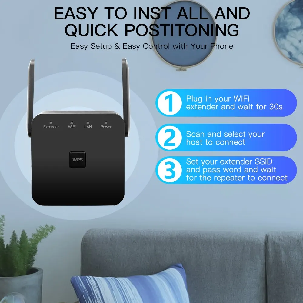 FENVI WiFi Repeater Pro 300M 2.4Ghz Network Expander Repeater Amplifier Router Power Extender Roteador 2Antenna Router For Home