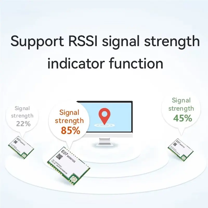 【SURPISE】CC1101 Wireless RF Module 868Mhz 915Mhz Long Range E07-900MBL-01 SPI Wireless Module For Iot Network Control