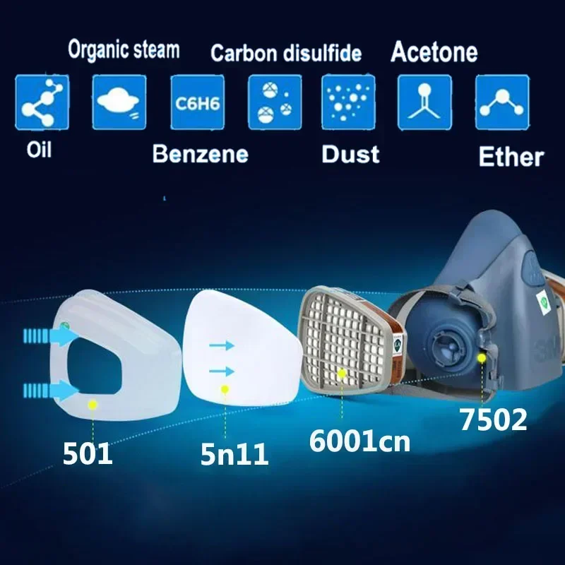 3M 7502 Respirator Mask Protective Industry Painting Spray Dust Gas Mask With 3M 501 5N11 6001CN Chemcial Half face