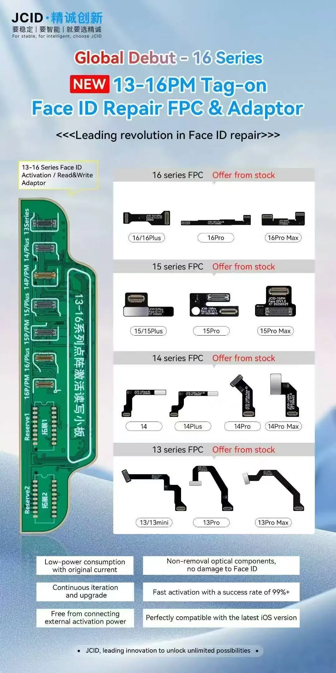 

JCID 13-16PM Tag on Face ID Repair FPC and Adaptor for IP13 to 16promax Non-removal Optical Components No Damage to Face LD
