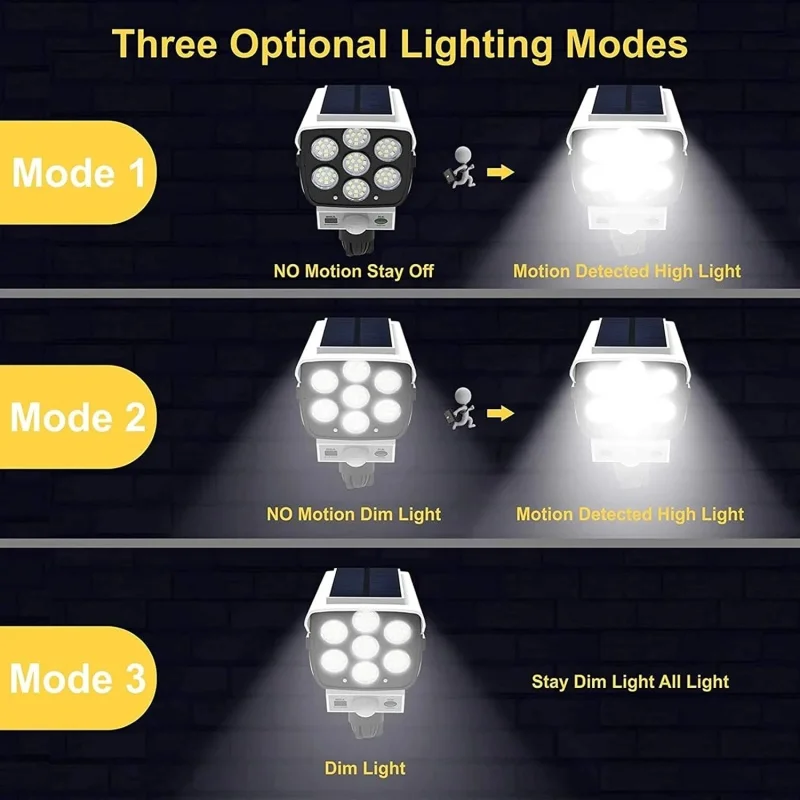 Thumbnail 3 - #40 Security Lights Price Drop Alerts