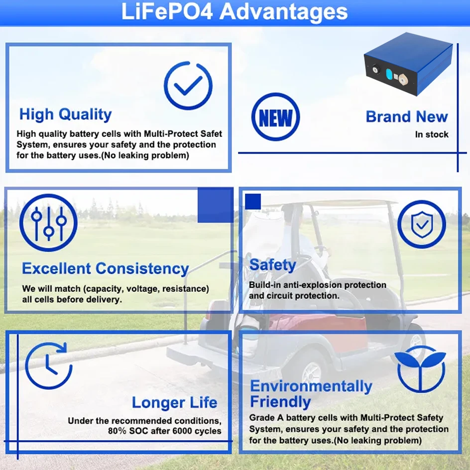 Grade A 3.2V 280Ah LiFePO4 Battery 4Pcs 310Ah 105Ah 100% High Capacity 6000 Deep Cycles For RV EV Yacht DIY Solar EU UA FREE TAX