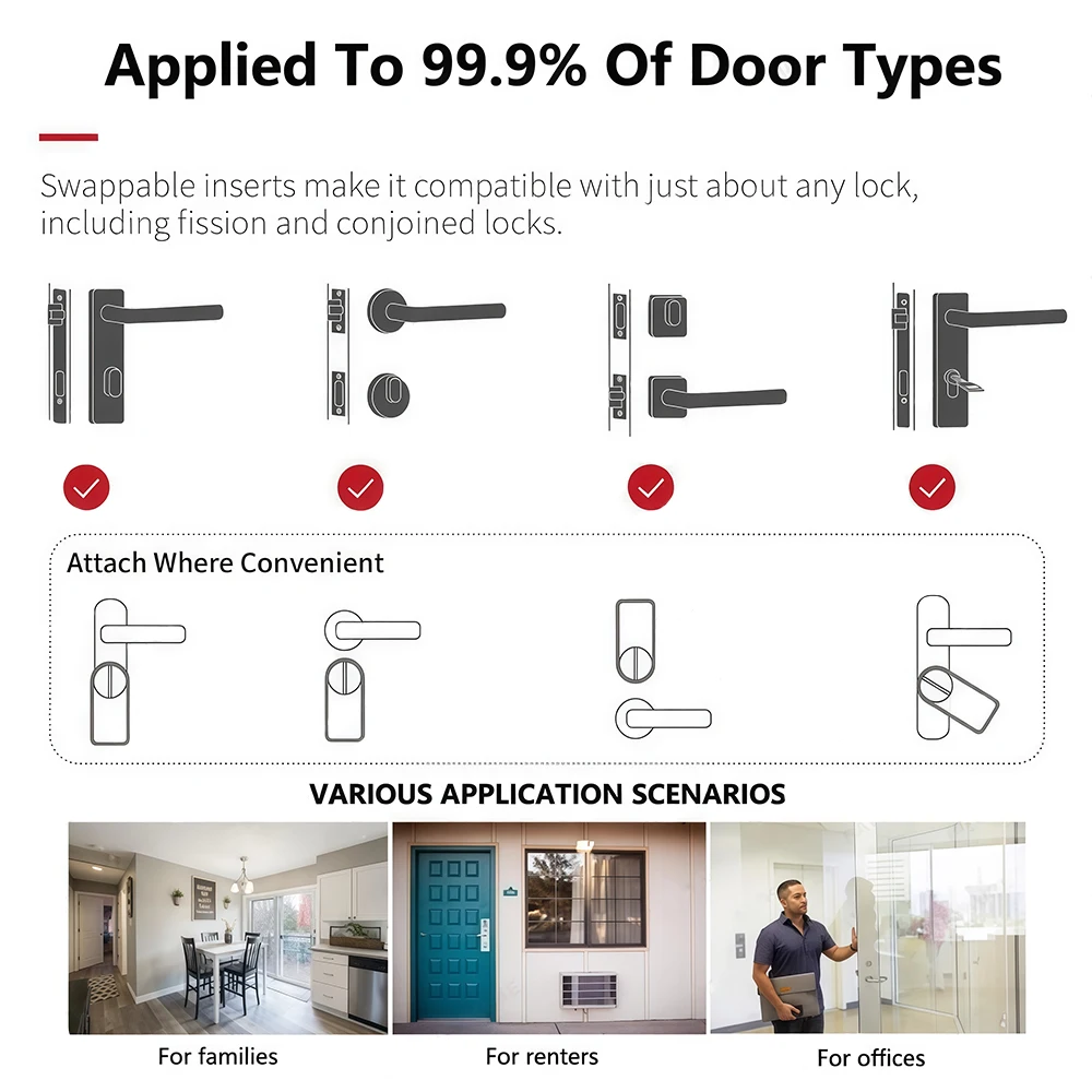 CDOK A1Pro Tuya Bluetooth smart lock is installed on the traditional door lock manual knob to achieve smart unlocking