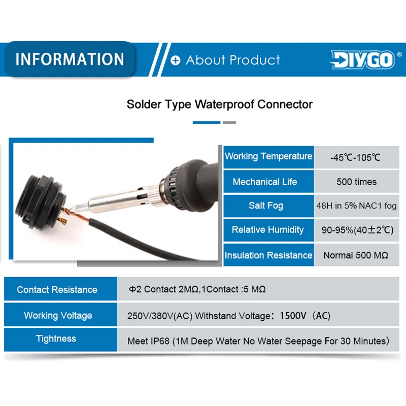 SP28 IP68 Waterproof Power Connector Docking Type Standard Size Socket Male & Female Plug Electrical Aviation Cable Connectors