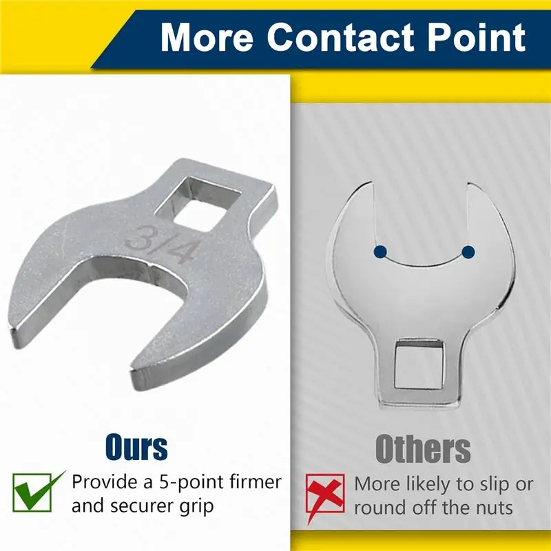 RMWIN-3/8 Inches Nut Crowfoot Wrench Set Horn Wrench Heads Square Heads Hardware Tool Wrench Of Imperial Bullhorn Wrenches
