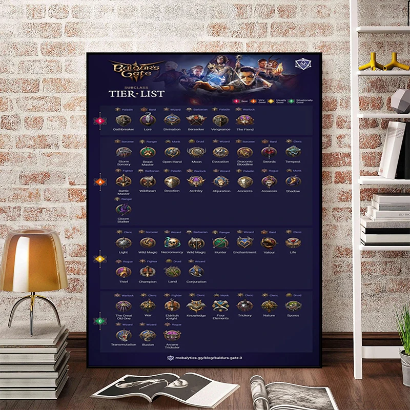 

Tableau Decoration Mural Baldur's Gate 3 Game Poster Picture on the Wall E Room Decor For Home Decorative Paintings Art Pictures