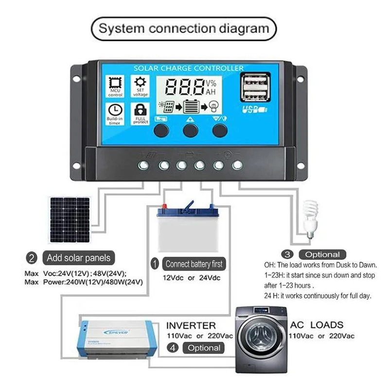 10/20/30/40/50/60/100A Solar Charge and Discharge Controller LCD Display Dual USB Auto Solar Cell Panel Charger Regulator