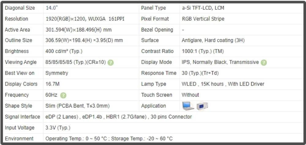 LP140WU1-SPH1 14 inch Laptop Screen LCD Display IPS Panel FHD 1920x1200 Non-touch