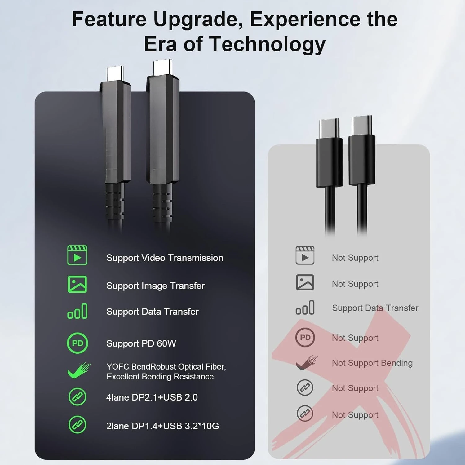 

Оптический кабель USB C (50 футов), полнофункциональный активный оптический кабель USB C к USB C, совместимый с сенсорным экраном
