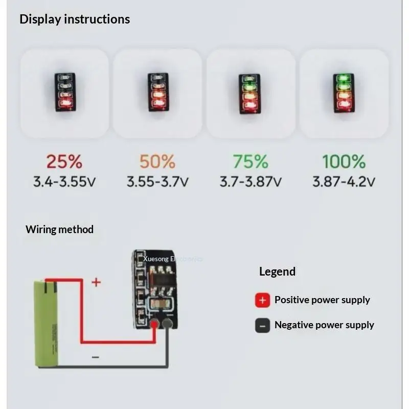 2/5/10Pcs Mini Battery Capacity Indicator LED Module For 1S Li-ion Batteries (3.7V-4.2V) - Accurate Power Display