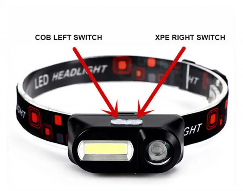 Led Headlamp 6 modes XPE+COB Headlight Head Torch Flashlight Head Lamp By 18650 battery For Fishing Hunting Camping Wholesale