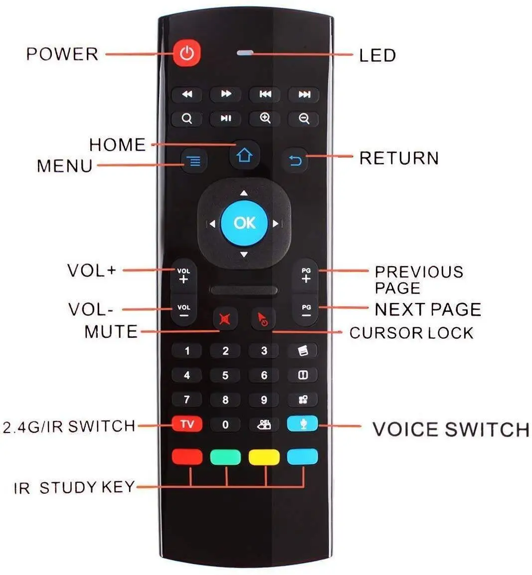 for MX3 Air Fly Mouse 2.4G Wireless Keyboard Voice Remote control for Android Tv, PC
