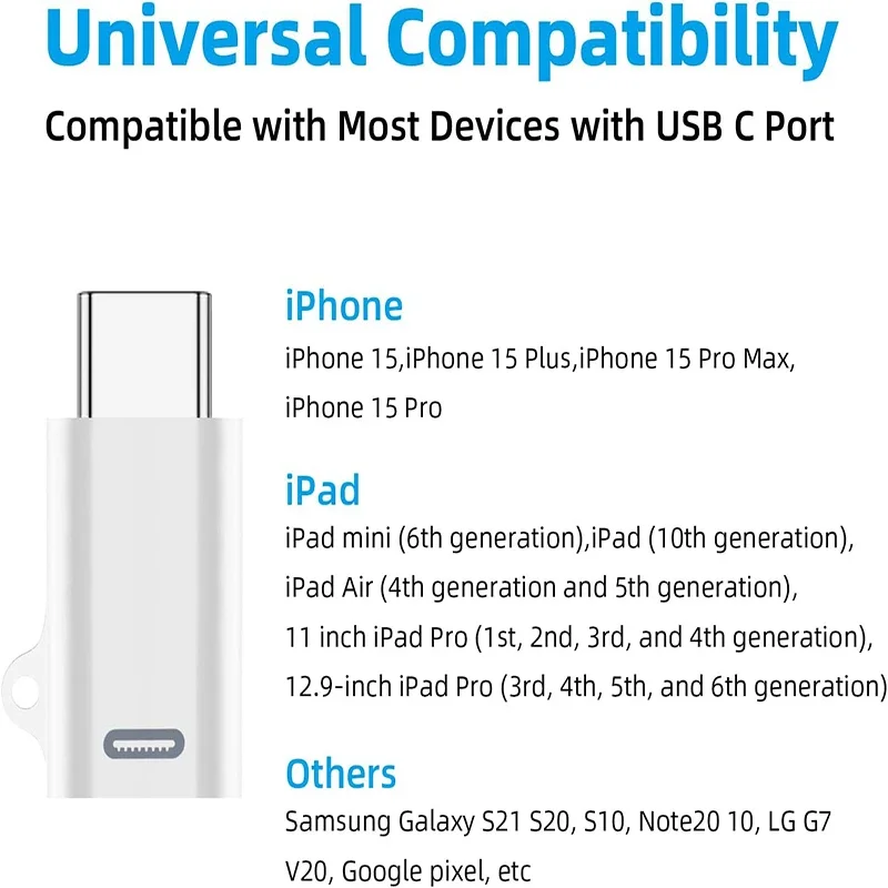 iPhone Female To Type C Male Cable Adapter For Apple iPhone 15 Pro Max iPad USB C To Lighting Charging Data Sync Connector