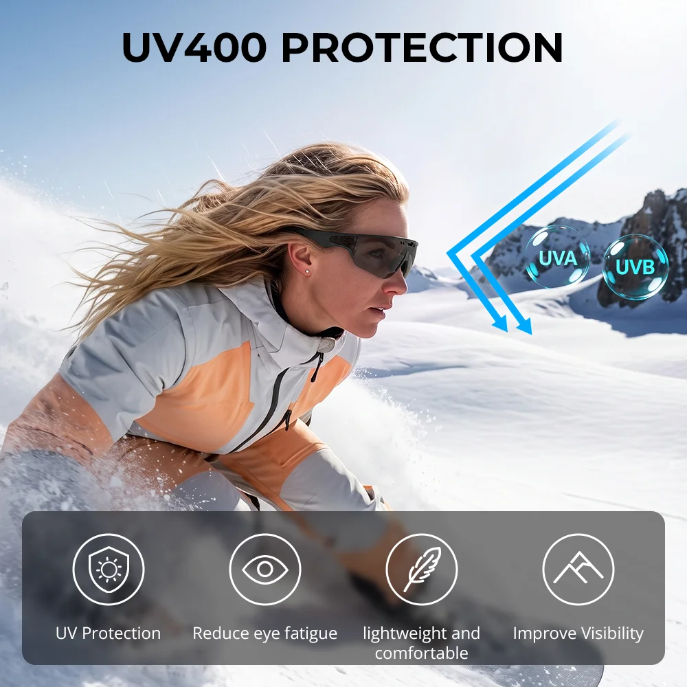 HIBLOKS Replacement Lenses For Oakley Meta Vanguard Smart Glasses Accessories Polorized Lens Sunglasses Lenses Anti-Glare UV 400