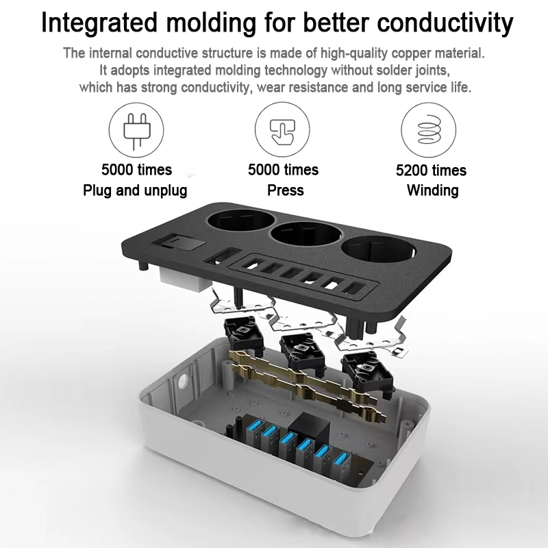 Ue wtyczka AC listwa elektryczna Multiprise Smart Home przedłużacz gniazdo elektryczne 6 Port USB 3.1A filtr sieciowy ładowania telefonu