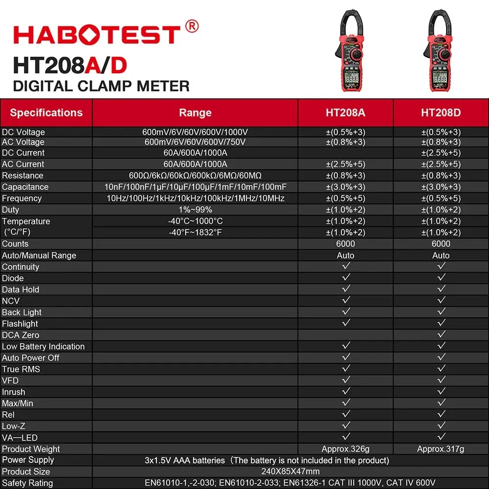 HT208D Amp Meter Clamp AC/DC, 1000A True RMS Multimeter Tester, 6000 zliczeń, z temperaturą, NCV, LPF, test napięcia i prądu