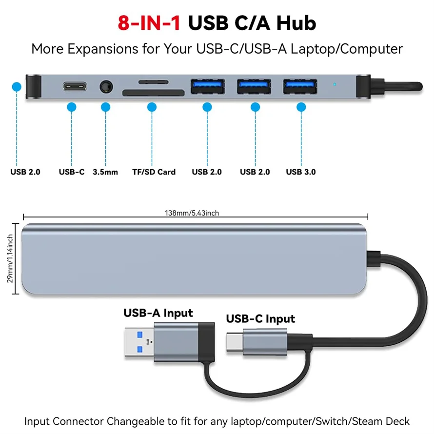 8 In 1 USB HUB Docking Station USB C / USB A HUB With Splitter Card Reader, USB C Port, USB 3.0/2.0 SD/TF Splitter Card Reader