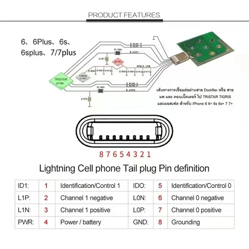 لوحة اختبار مرنة بقاعدة USB صغيرة OSS ، اختبار من النوع C ، قابس خلفي ، بطارية ، تفكيك مجاني ، كشف منفذ شحن U2 ، iPhone ، andro #2