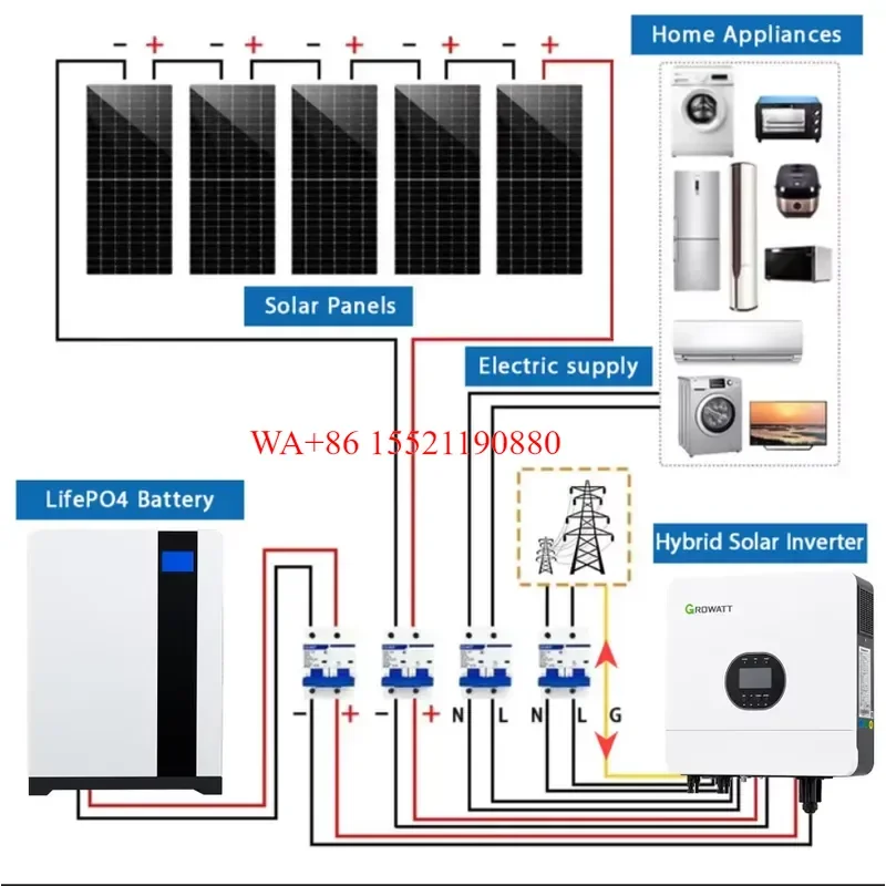 WMWMNU Off Grid Hybrid Solar Power Panel System Complete Set for Solar Energy System 3Kw 5Kw 8Kw 10Kw Solar Generator