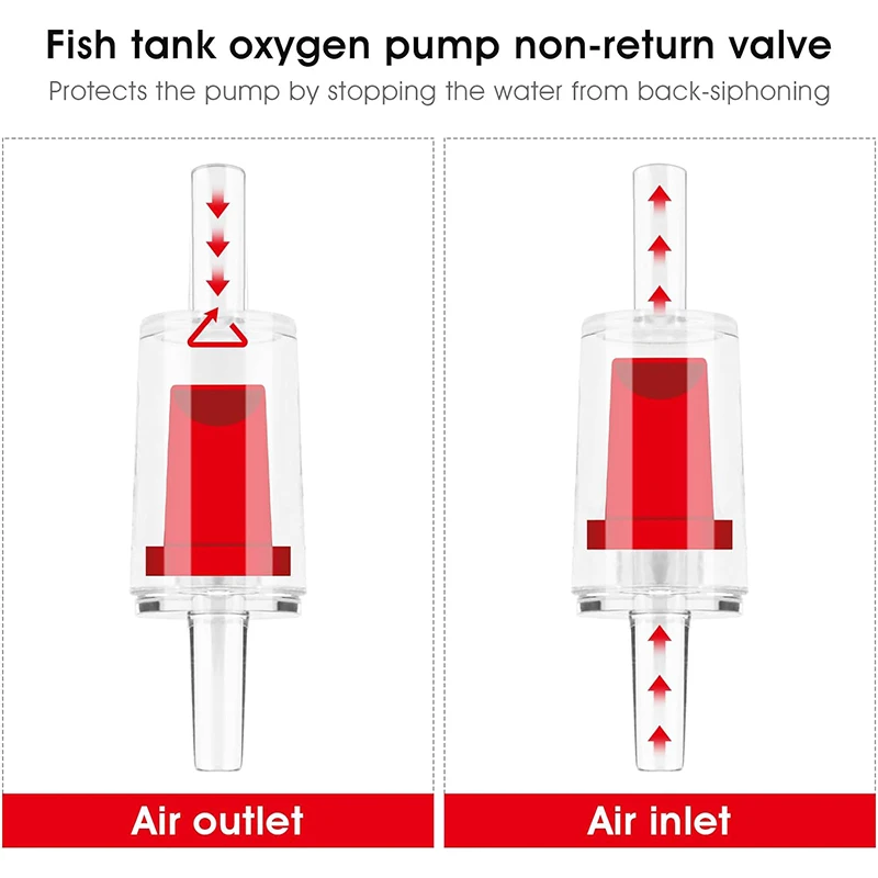 5PCS/1pack Red Clear Air Check Valve - Non-Return One Way Check Valve For Aquarium Air Pump Fish Tank Aerator