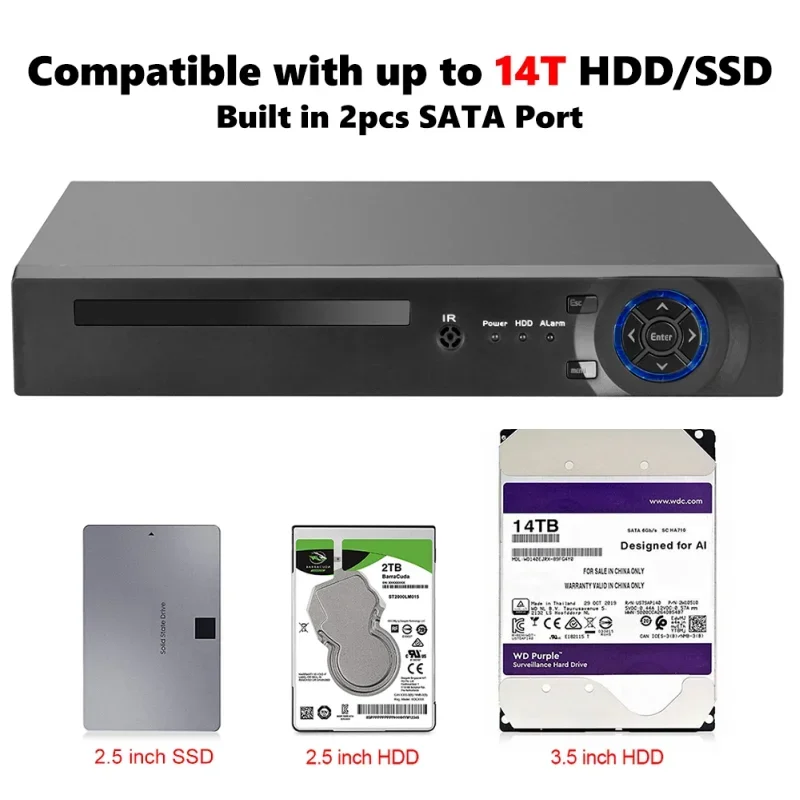Обнаружение лиц 16 шт. H.265 PoE Проводная турель 4K Камеры Купольная 8MP 16-канальный NVR Комплект 2x HDD 4K Система камер безопасности для записи 24-7