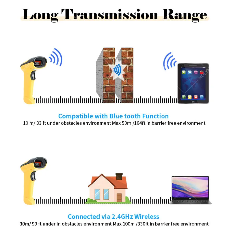 HOLYHAH Barcode Scanner AND K5 Bluetooth 1D/2D QR Bar Code Reader PDF417 for IOS Android IPAD