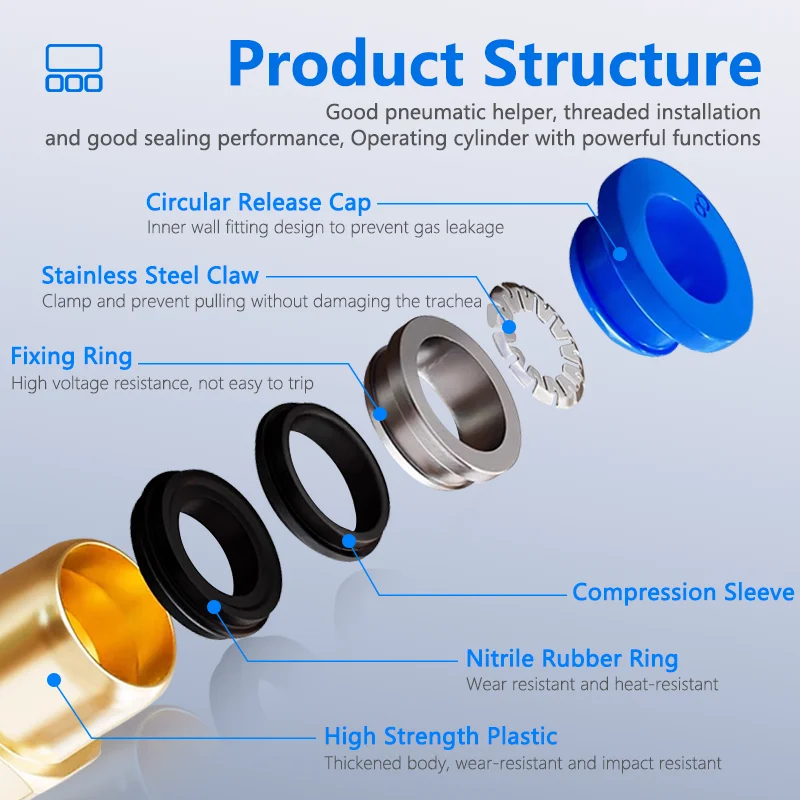 1/8 1/4 3/8 1/2 BSPT PCF Pneumatic Fittings Quick Air Connector 4mm 6mm 8mm 10mm 12mm Push In Hose Tube Thread  Air Couplings