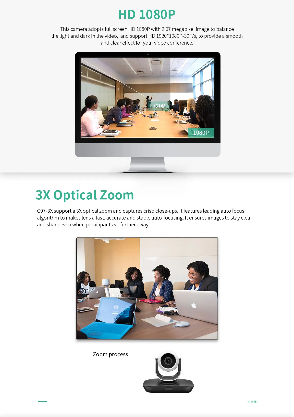كاميرا ويب عالية الدقة 1080 بكسل مع ميكروفون متعدد الاتجاهات للمؤتمرات عبر الإنترنت #3