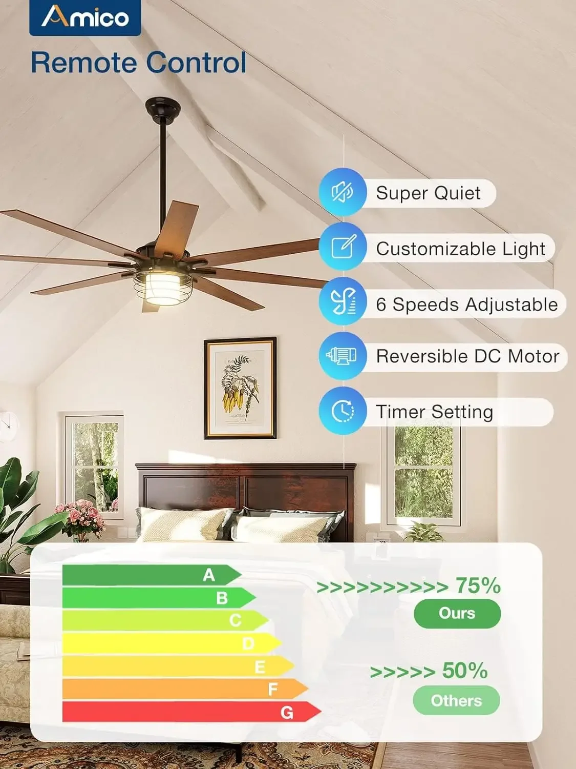 Ventilador de teto interior e exterior com controle remoto, motor DC reversível, 8 lâminas, 3CCT, regulável, sem ruído, 66"