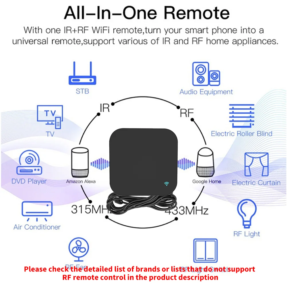 Tuya IR Remote Control RF 315MHz 433MHz Fixed Code WiFi S11 APP Remote Control for AC ALL TV Work With SmartLife Yandex Alexa