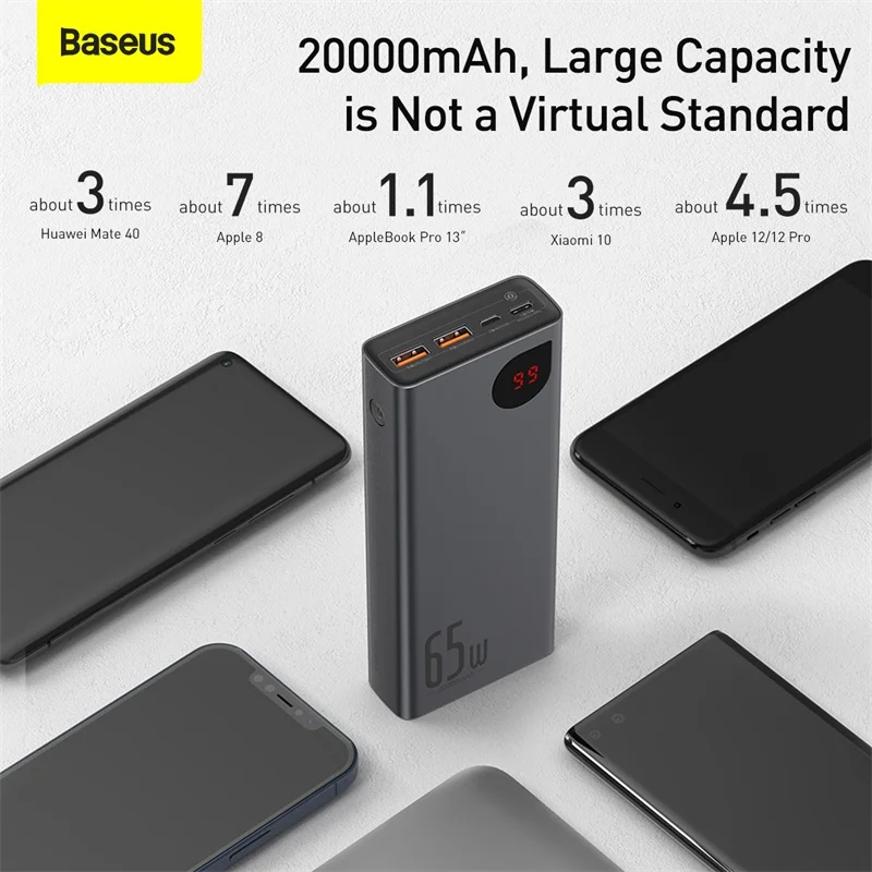 Baseus PD 65W Power Bank Ricarica rapida Batteria esterna Caricatore portatile 20000mAh PowerBank per iPhone Xiaomi MacBook