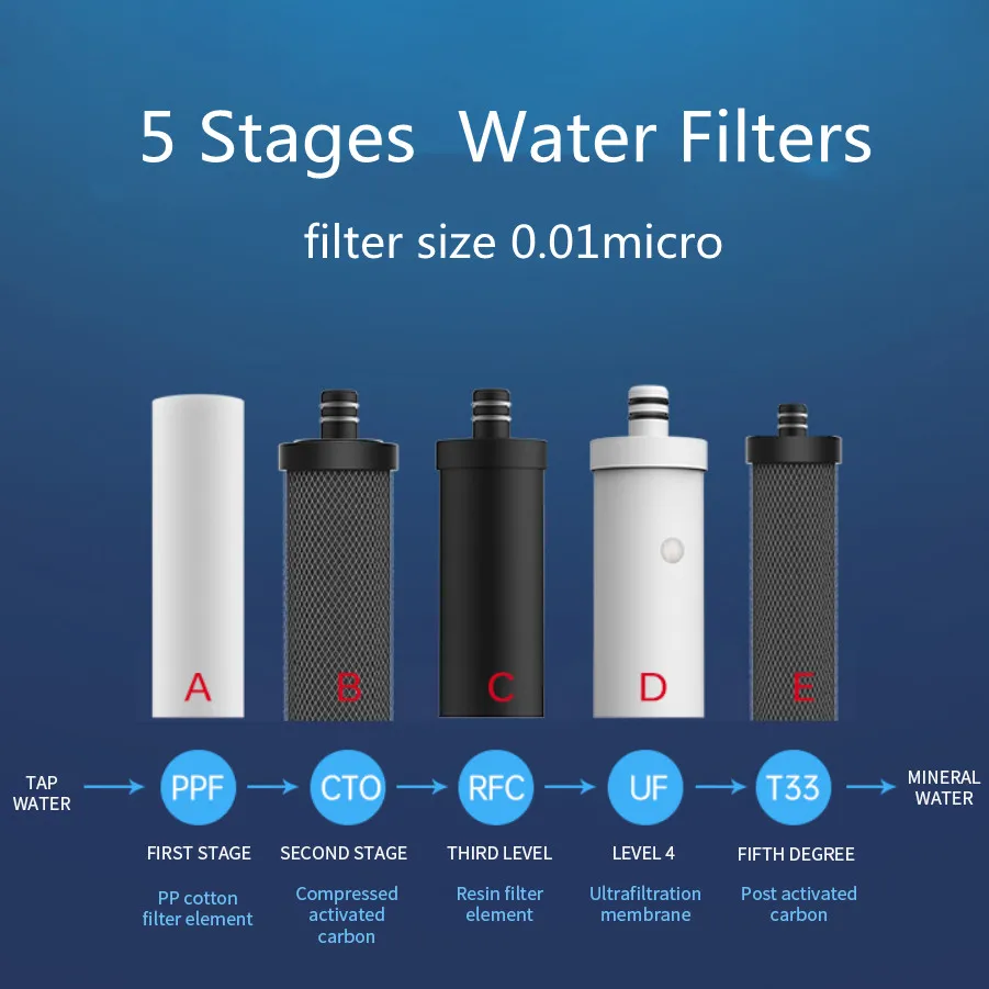 tap water faucet filter Water Purifier Filter Compatible Replacement For 4+1 Ultrafiltration Cartridge