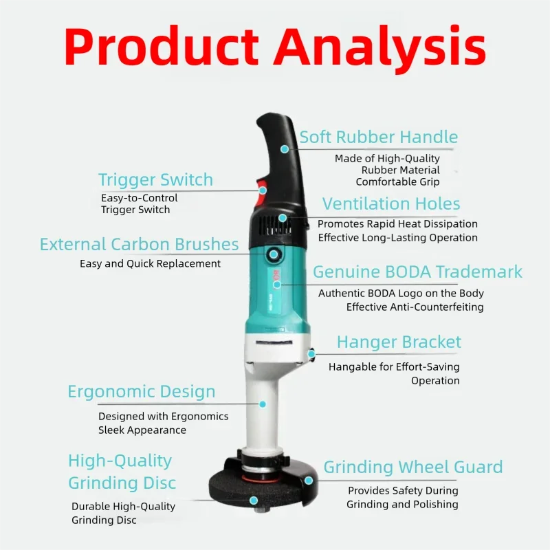 مطحنة مستقيمة متعددة الوظائف 125 مم من بودا، مطحنة كهربائية بقدرة 950 وات لتلميع المعادن والخشب وتلميع الحجر، 220 فولت #5