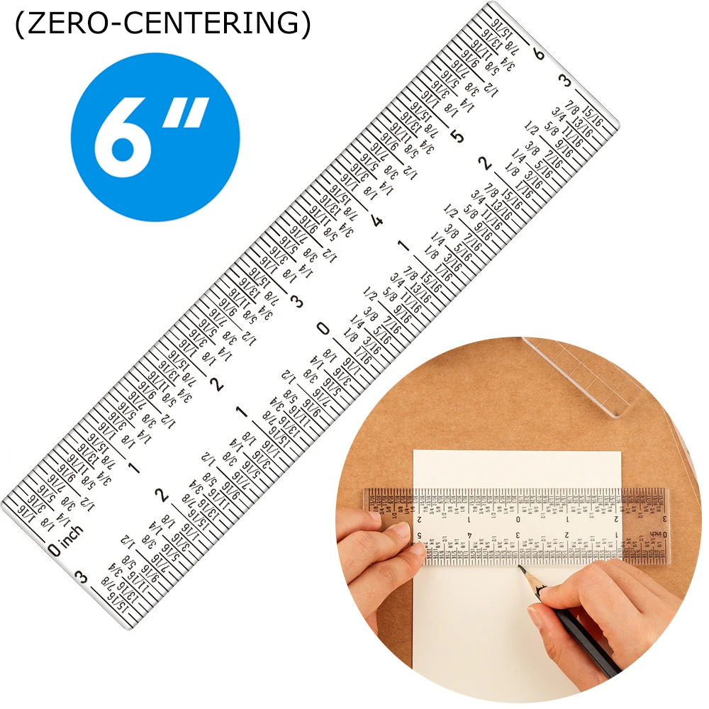 Must-have Zero-Centering 6\