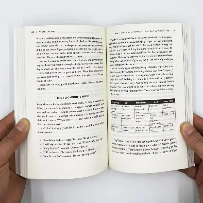 البيع الجديد لجيمس كلير طريقة ثابتة سهلة لبناء عادات جيدة كسر الأشخاص السيئين وكتب التحسين الذاتي العادات الذرية