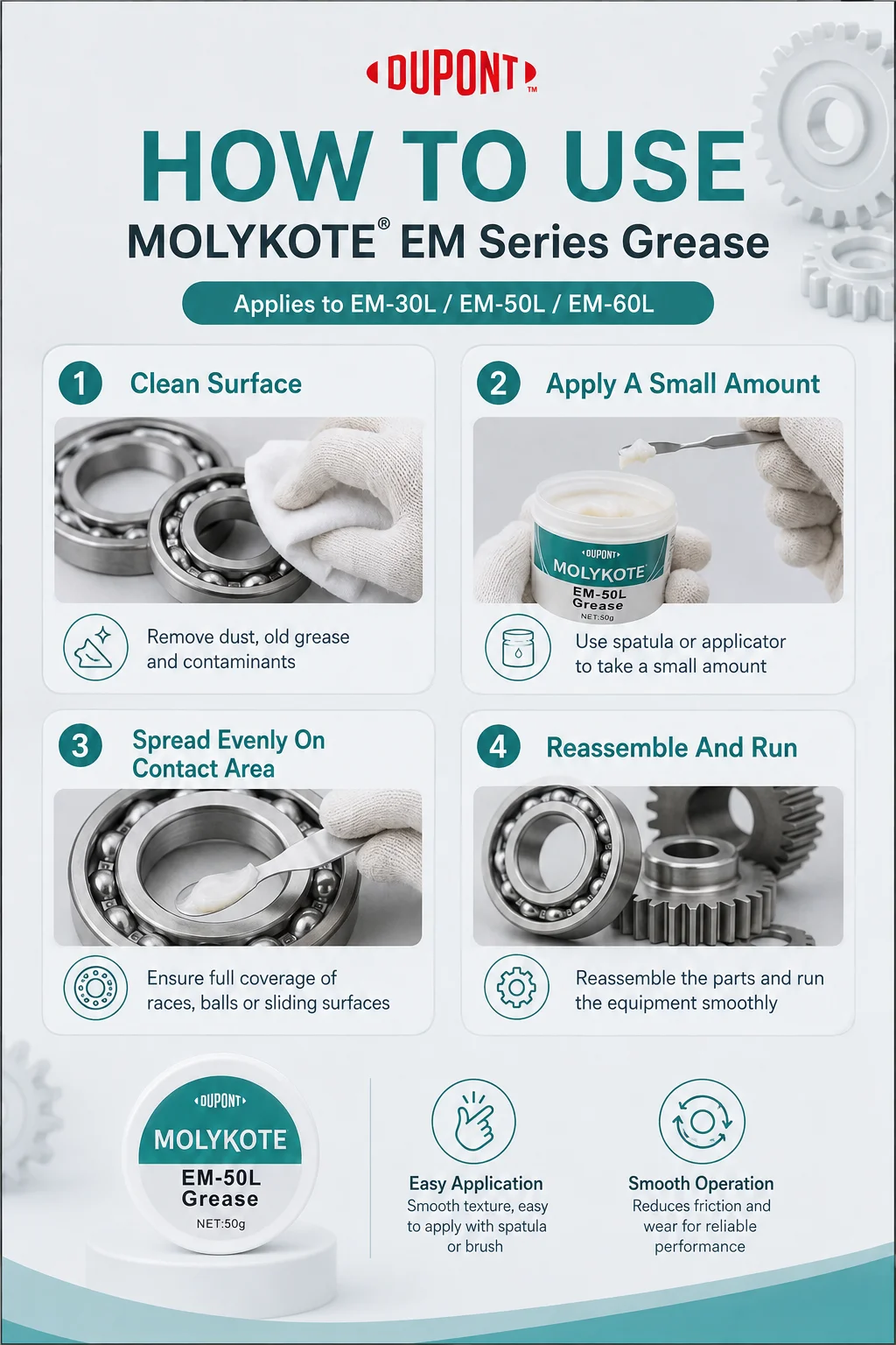Original MOLYKOTE EM-30L EM-50L EM-60L Schmierfett PAO Synthetisches Schmiermittel Weißes Fett für Kunststoffgetriebe Geräuscharm Verschleißschutz – Detail 7