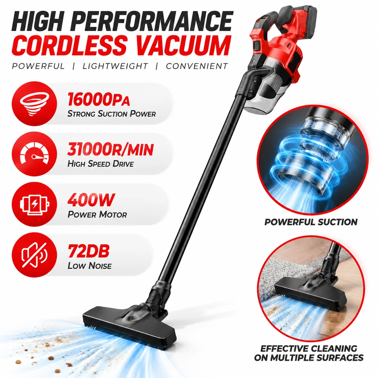 M18 18V Lithium Ion Cordless Vacuum Cleaner 300W 9.4Kpa High Suction Wet Dry Handheld Portable Car Home Use Rechargeable Battery Powered Cleaning Tool
