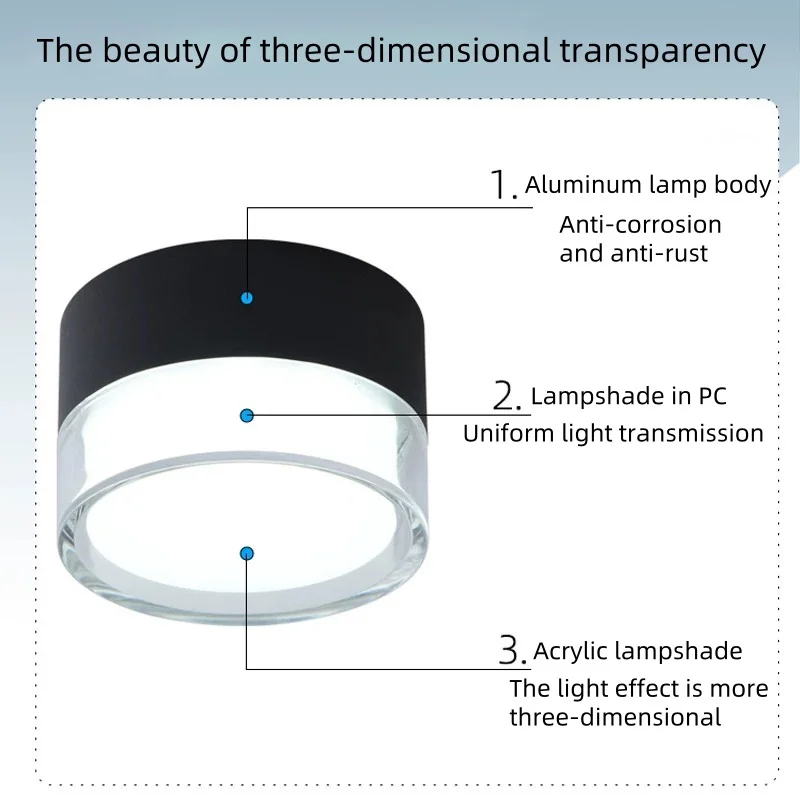 LED Aisle Bright Downlight Simple Three-Dimensional Light Transparent Ultra-Thin Living Room Ceiling Without Main Light