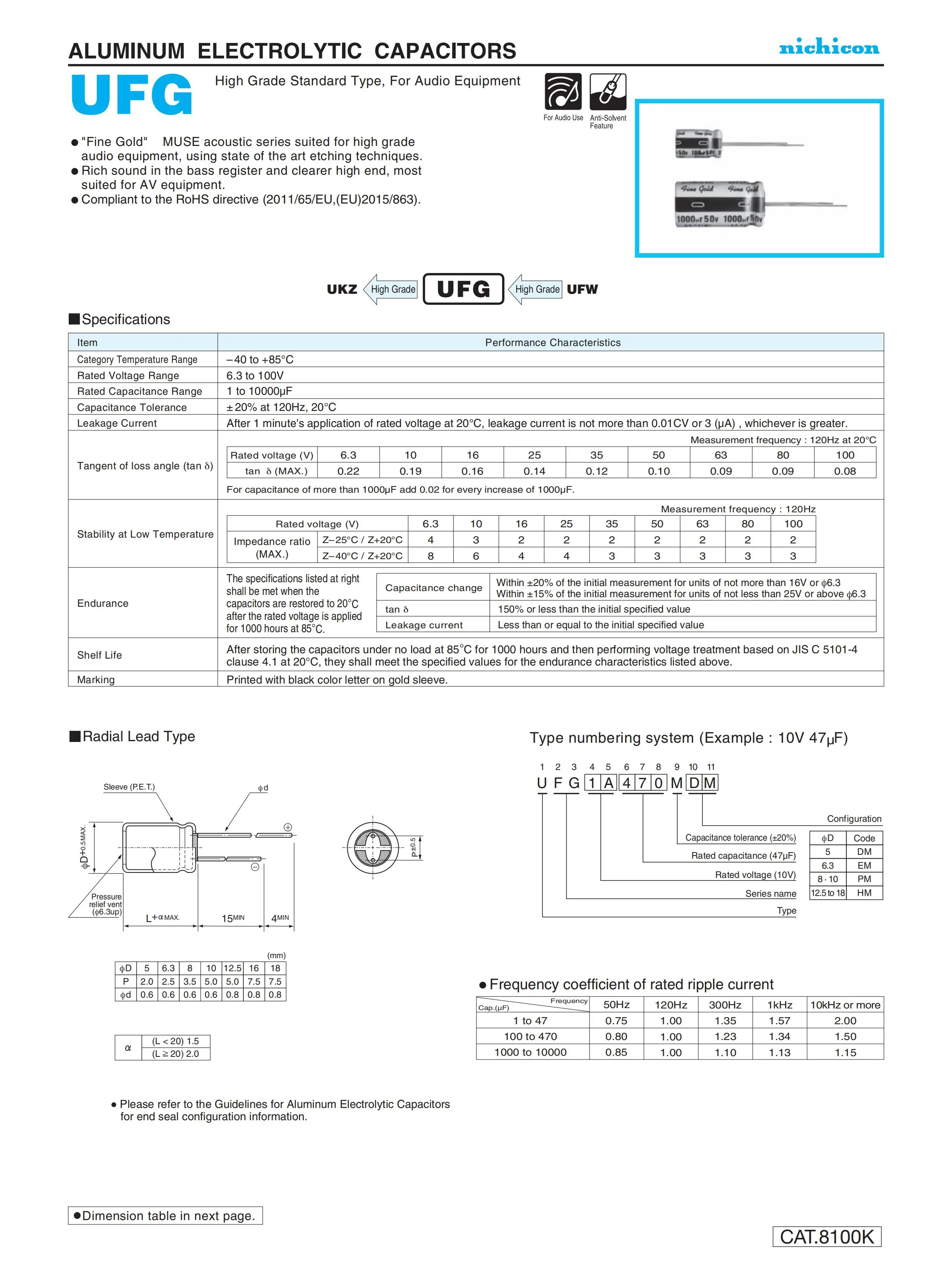 Imagem -05 - Capacitor Eletrolítico Série fg Nichicon Capacitor de Áudio Hifi 16v 25v 50v 1uf 22 uf 47 uf 47uf 100uf 220uf 470uf Peças 10