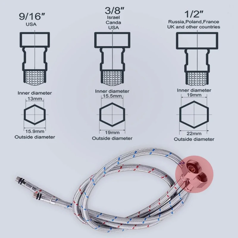 Stainless steel kitchen pull-out faucet  washbasin nozzle for hot and cold household use, splash proof sink, retractable sink